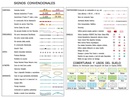 Topografische kaart 10 Ribadeo | CNIG - Instituto Geográfico Nacional1