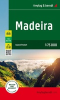 Madeira IP