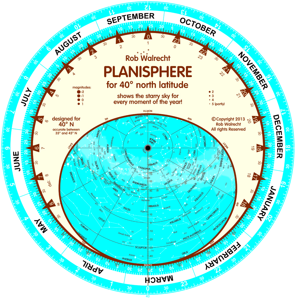 Sterrenkaart - Planisfeer 40 g…