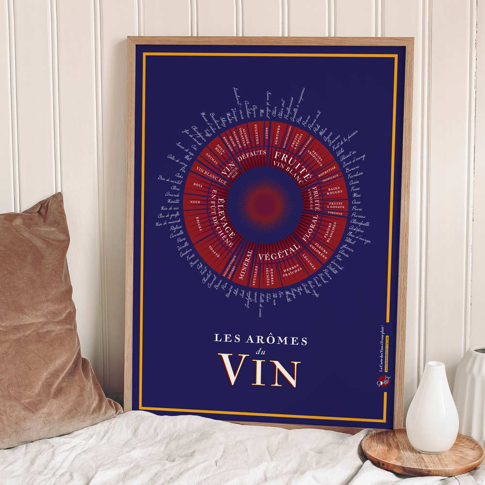 Online bestellen: Poster Arômes du Vin | 50 70 cm | La carte des vins